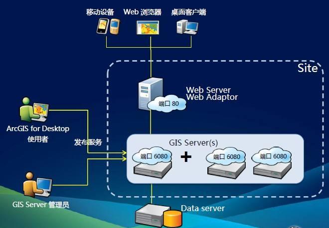 rb88随行版_首页官网入口
