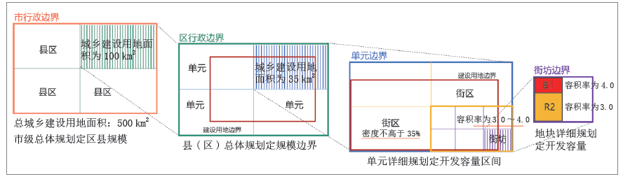rb88随行版_首页官网入口
