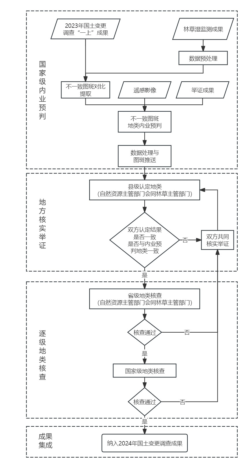 rb88随行版_首页官网入口