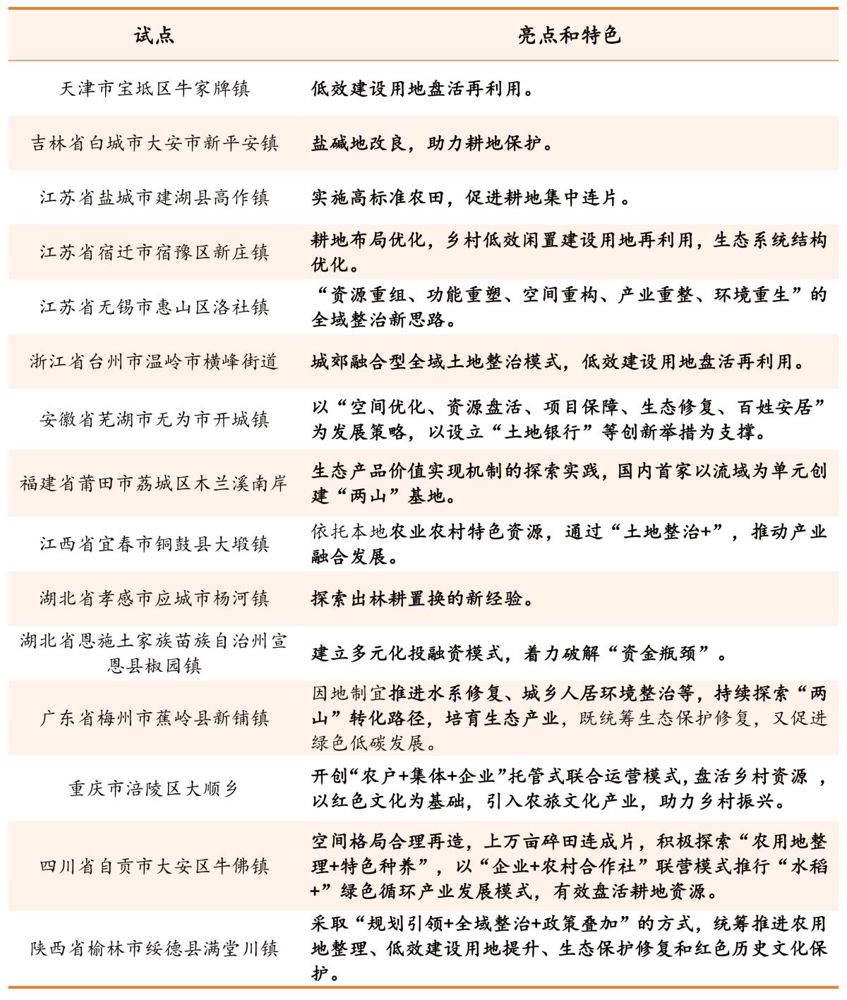 rb88随行版_首页官网入口