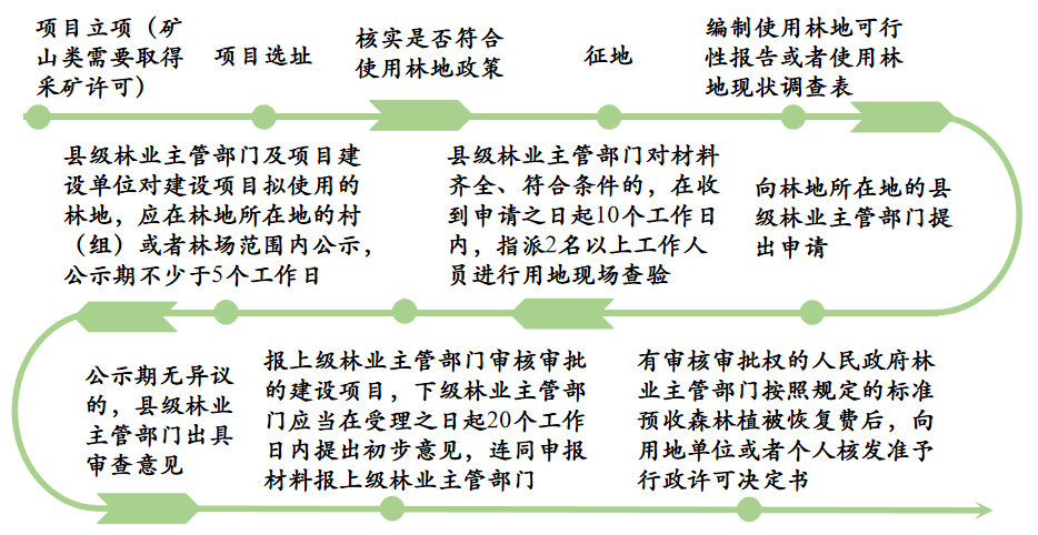 rb88随行版_首页官网入口