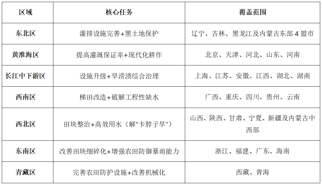 rb88随行版_首页官网入口